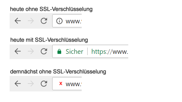 Browserzeile im Chrome