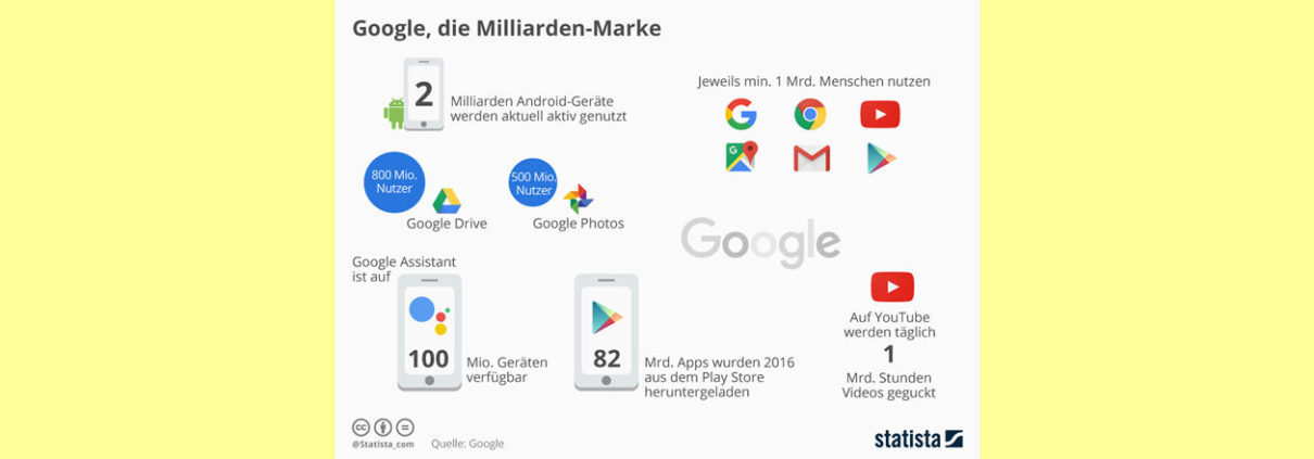 Buchkritik Thomas Schulz - Was Google wirklich will